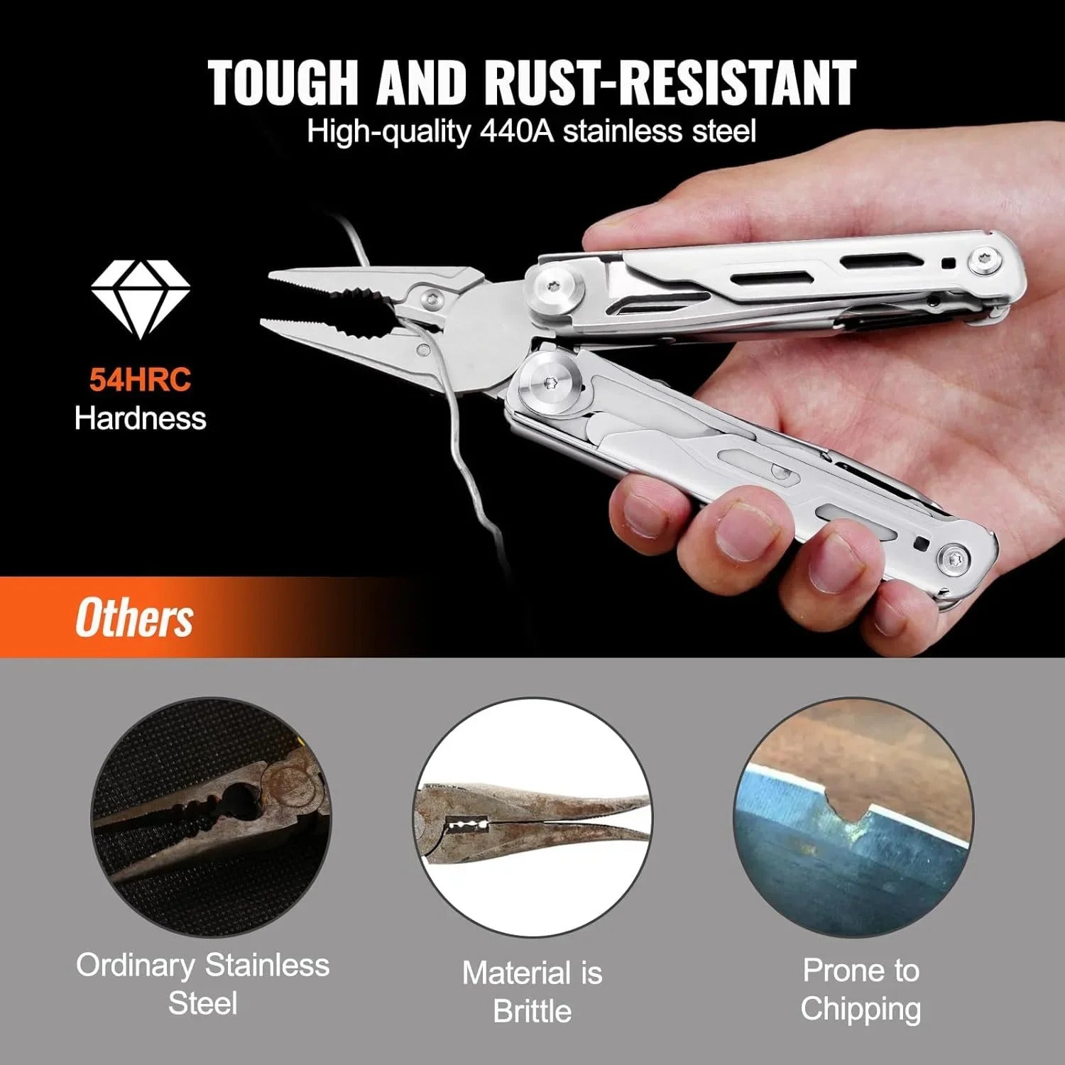 Ultimate Outdoor Repair Kit — Multitool + FREE Magnetic Wristband - Real Rad Boutique