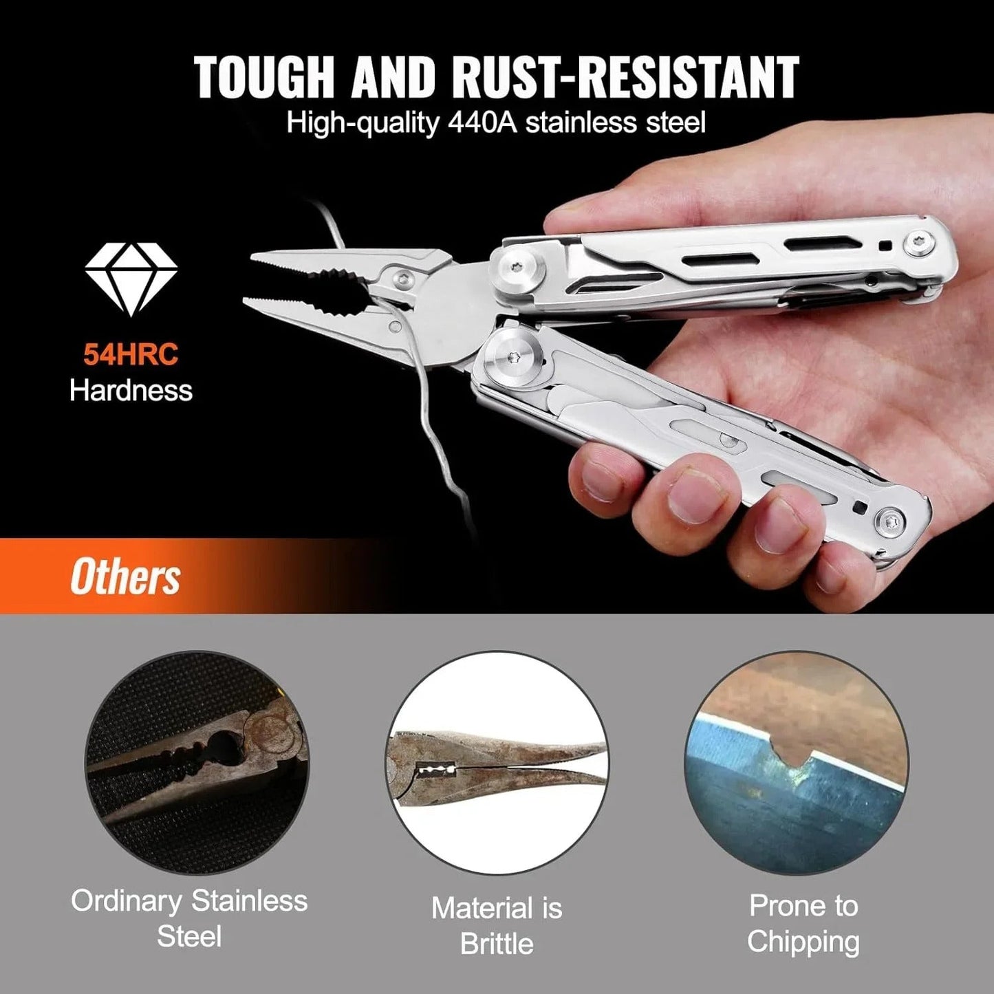 Ultimate Outdoor Repair Kit — Multitool + FREE Magnetic Wristband - Real Rad Boutique